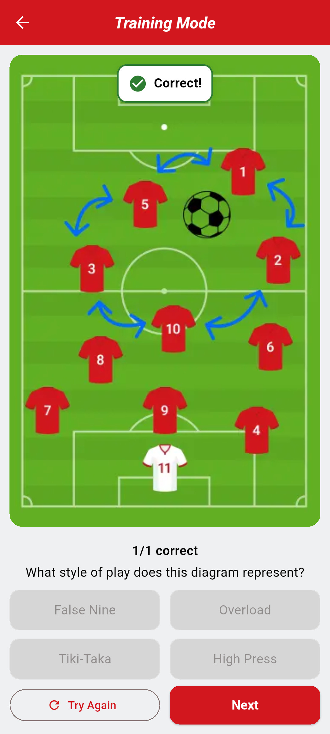 Tactics Guide